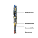 Agregat malarsko-szpachlarski Wagner HeavyCoat 970G