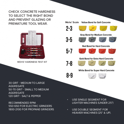 [XQCPOL0100] PAD POLERSKI TRAPEZOIDALNY XQCPOL Grit 100